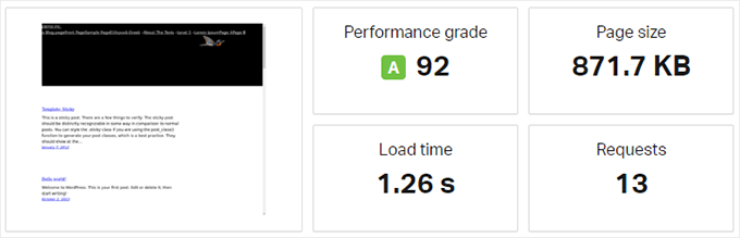Bluehost speed test results Bluehost speed test results